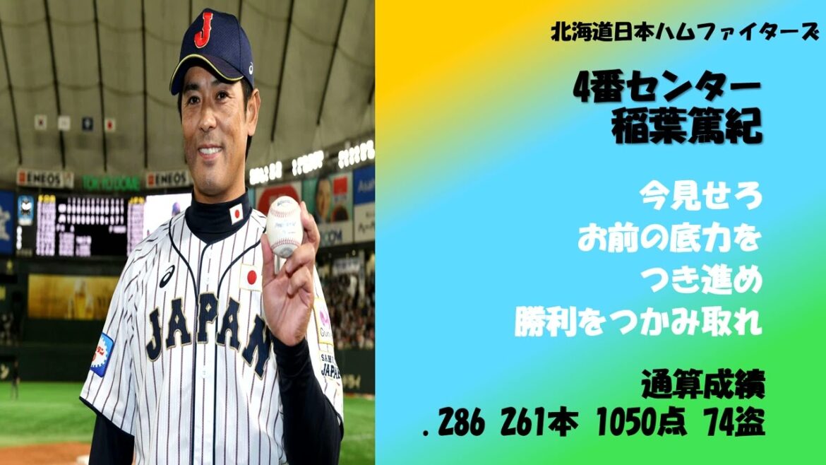 法政大学出身の選手で1~9