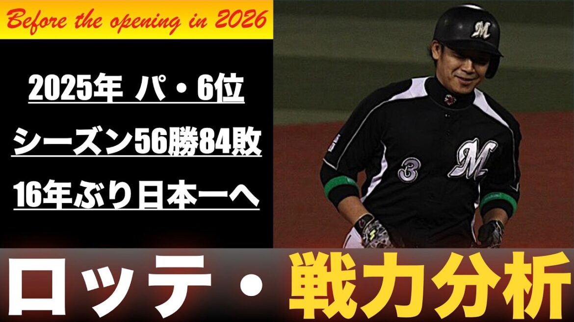 【戦力分析2026】千葉ロッテマリーンズの2026年春の戦力を分析する！【PLAY FREE. WIN HAND. 】　#chibalotte 　＃田中晴也　＃西川史礁