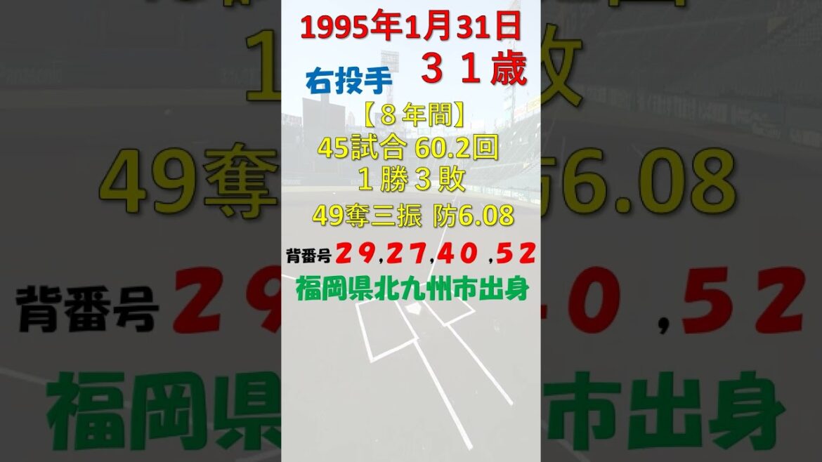 1月31日 今日誕生日の選手はだれ？ #阪神タイガース