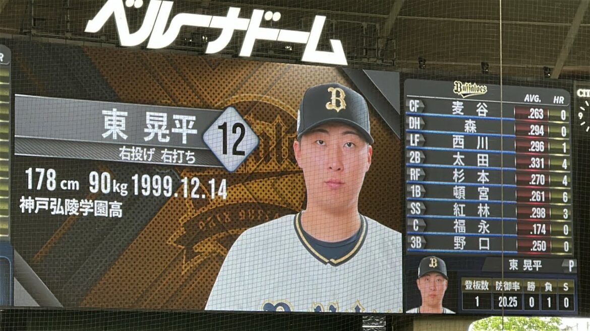 バファローズ試合前スタメン発表【西武3-2オリックス】2025/5/17