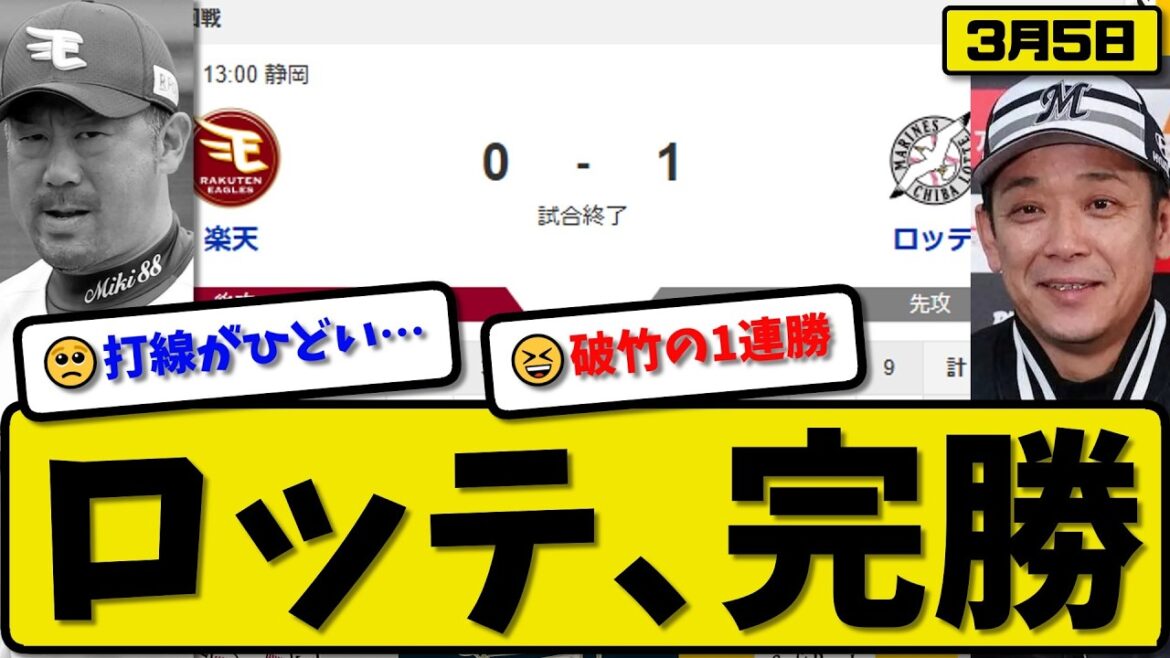 【オープン戦】ロッテマリーンズが楽天イーグルに1-0で勝利…3月5日完勝…先発毛利3回無失点…山口が決勝打の活躍【最新・なんJ・2ch】プロ野球