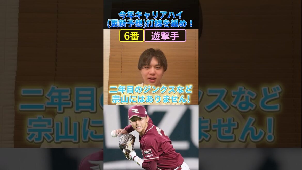 【予想】今年キャリアハイ打線を組め！ #プロ野球 #野球 #wbc #ももクロ #あーりん