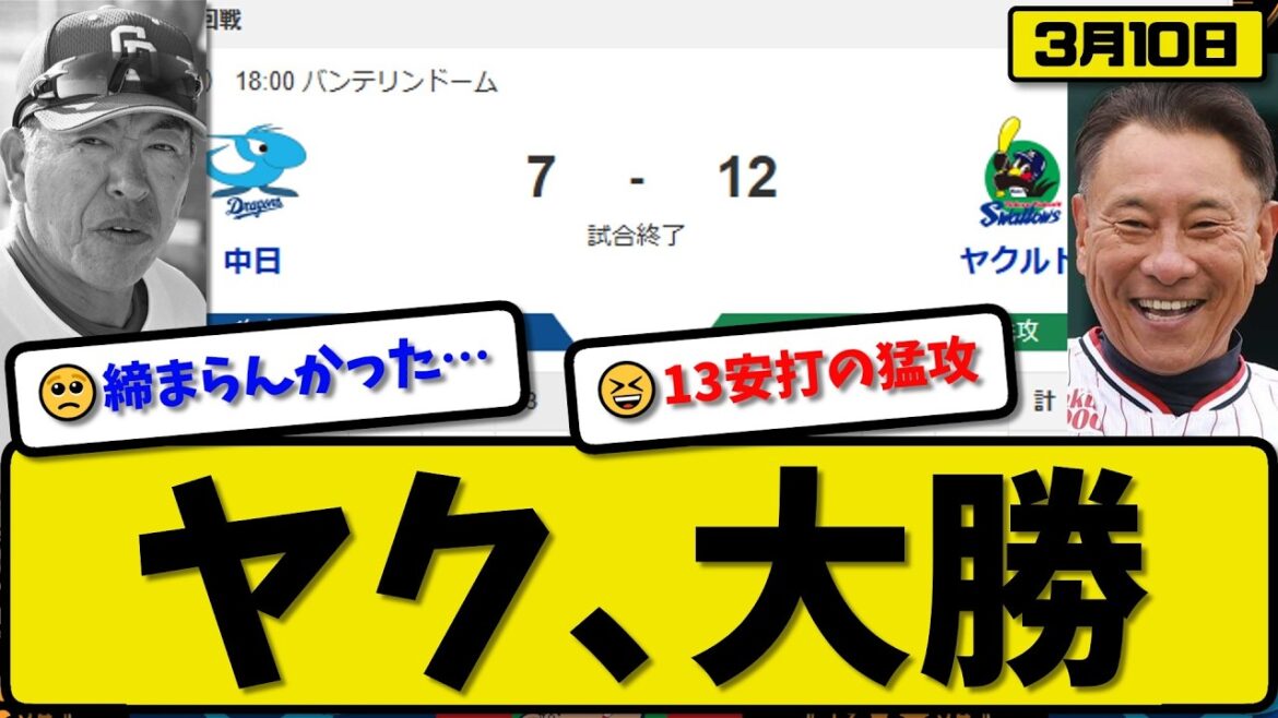 【オープン戦】ヤクルトスワローズが中日ドラゴンズに12-7で勝利…3月10日大勝…先発松本4回3失点…伊藤&岩田&古賀&鈴木が活躍【最新・なんJ・2ch】プロ野球