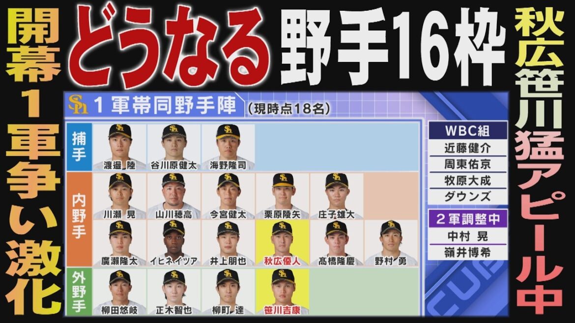 開幕1軍サバイバル！快音連発の若手コンビは生き残るか（2026/3/7.OA）｜テレビ西日本