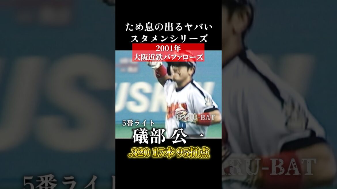 2001年近鉄バファローズのいてまえ打線のスタメン #shorts