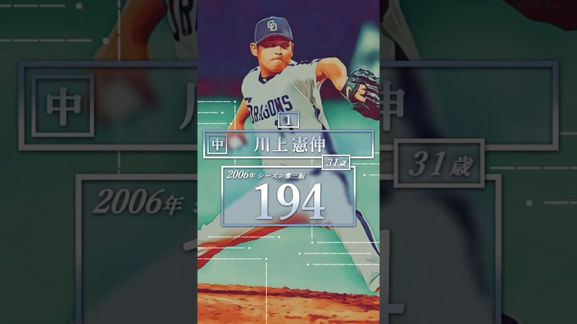 【プロ野球】2006年セ・リーグ シーズン奪三振ランキング トップ２０ #川上憲伸 #内海哲也 #石井一久