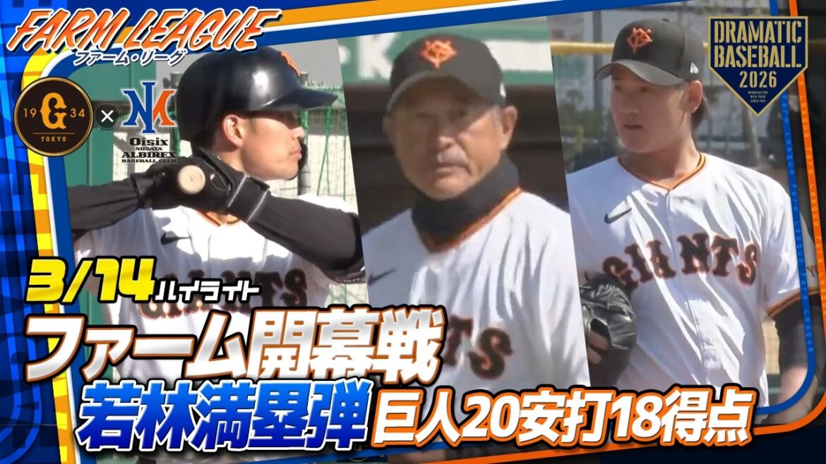 【ハイライト・3/14】石井琢朗二軍監督初陣!巨人20安打18得点で快勝!若林楽人グランドスラム&先発井上温大5回1失点【巨人×オイシックス】【ファーム・リーグ 】 【ハイライト・3/14】石井琢朗二軍監督初陣!巨人20安打18得点で快勝!若林楽人グランドスラム&先発井上温大5回1失点【巨人×オイシックス】【ファーム・リーグ 】