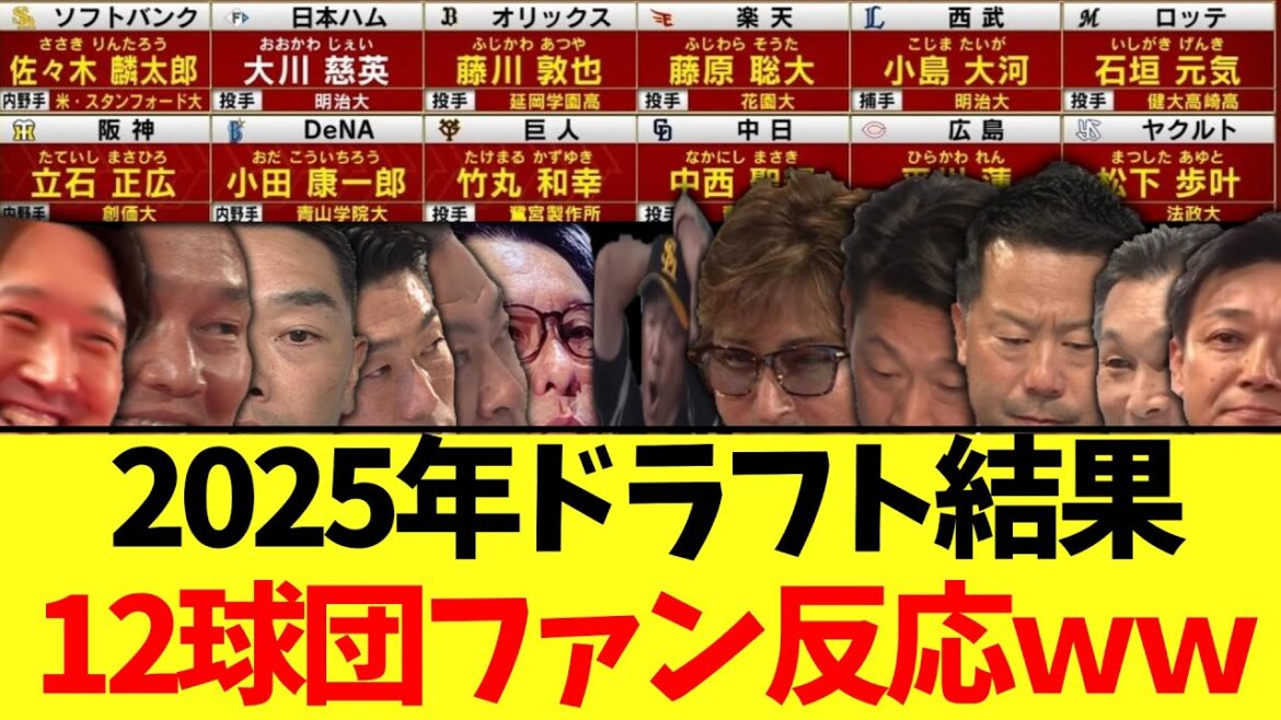 2025年ドラフト結果　12球団ファン反応ｗｗｗ