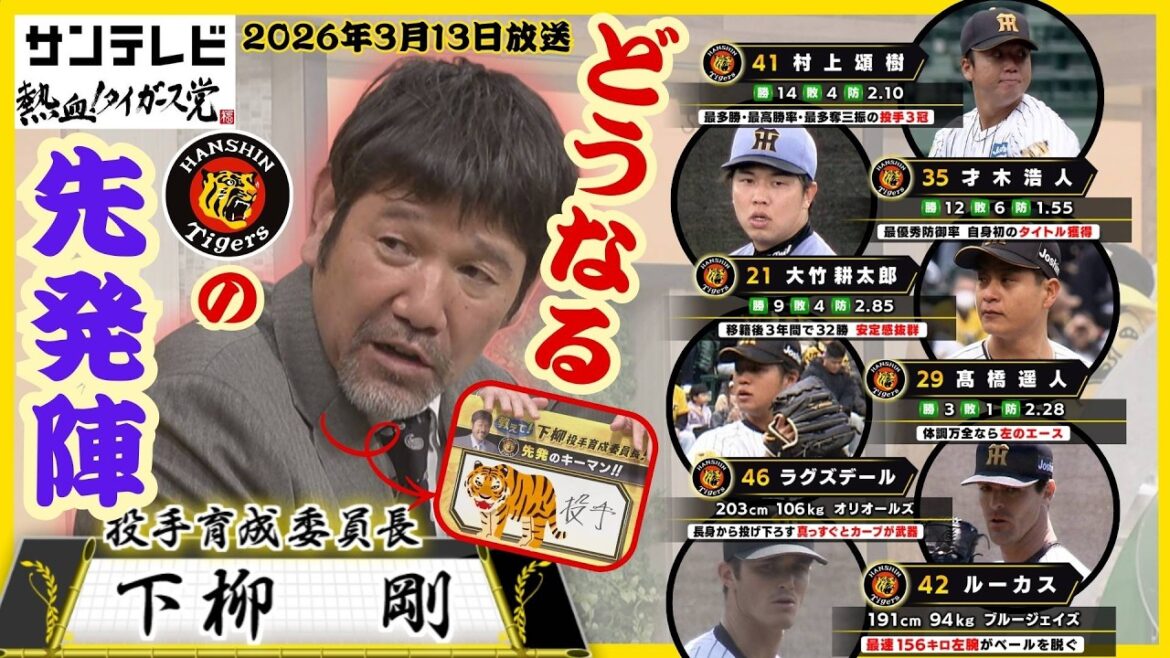 【激戦の虎開幕ローテ】贅沢すぎる悩み・・下柳さんが予想する先発ローテーションメンバー #熱血タイガース党