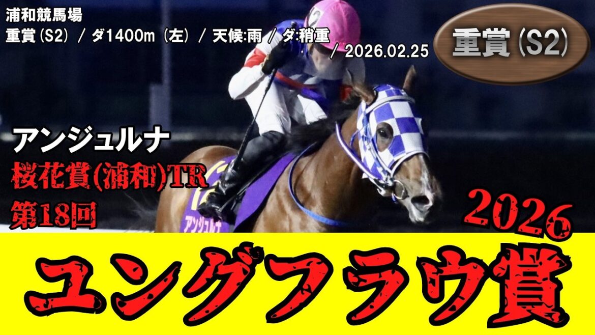 【競馬】 ユングフラウ賞（浦和） 2026 / アンジュルナ