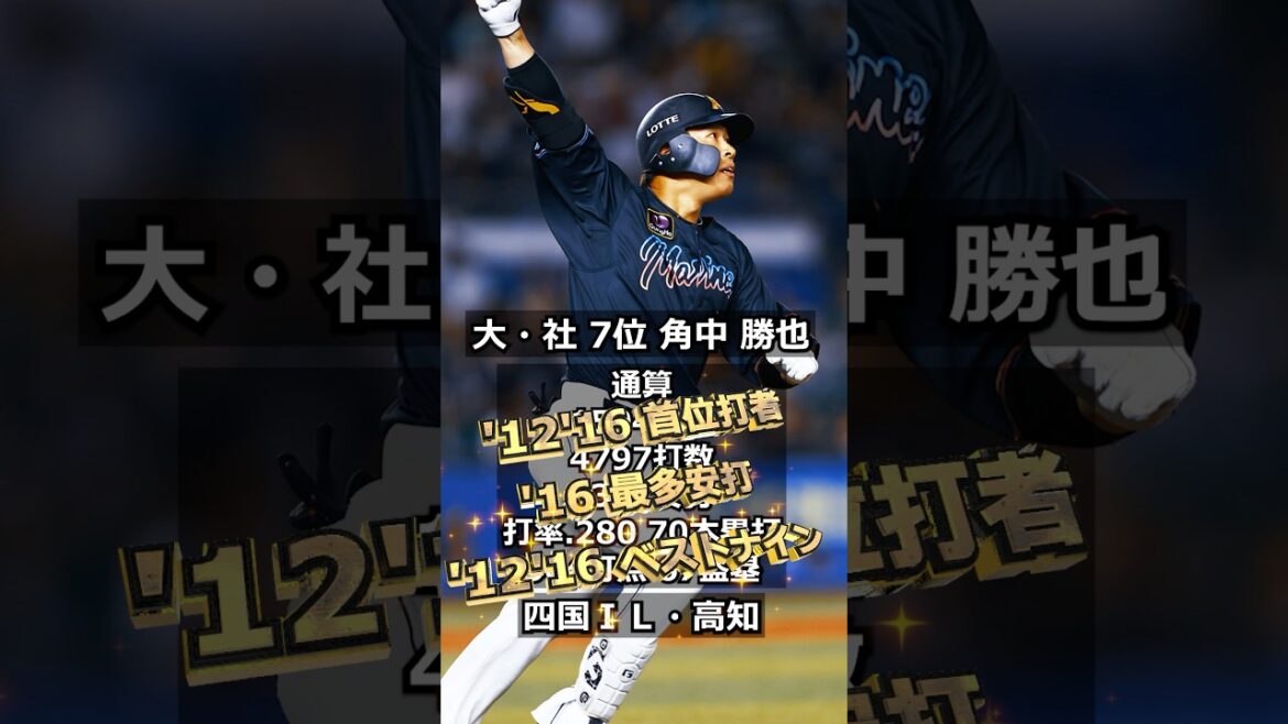【2006年千葉ロッテマリーンズ】ドラフト答え合わせ　#shorts #プロ野球 #野球  #ドラフト2025 #ドラフト候補 #プロスピ #ドラフト2025