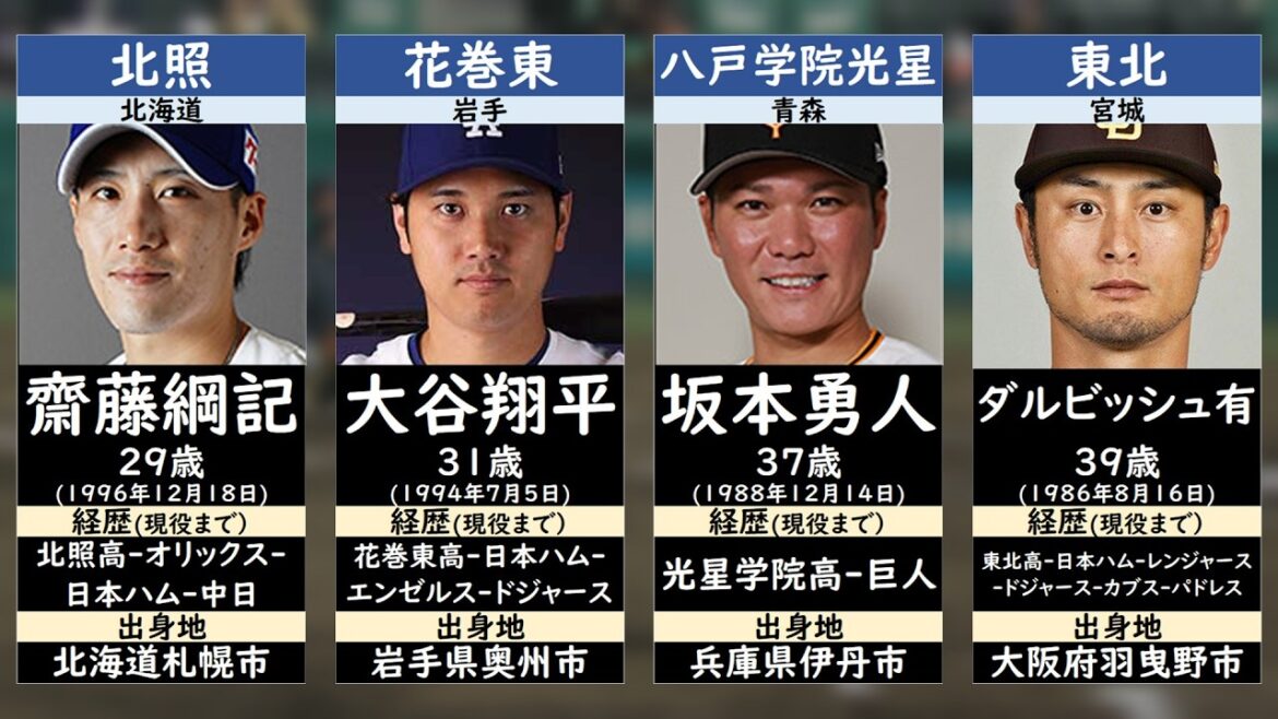 【選抜高校野球2026】出身プロ野球選手一覧【選抜高校野球・春の甲子園】