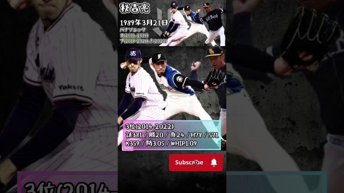 ヤクルト2013ドラフト組の衝撃通算成績！杉浦&秋吉&西浦の11年後【2024最新】#shorts #ドラフト    #プロ野球  #東京ヤクルトスワローズ       #西浦直亨　re