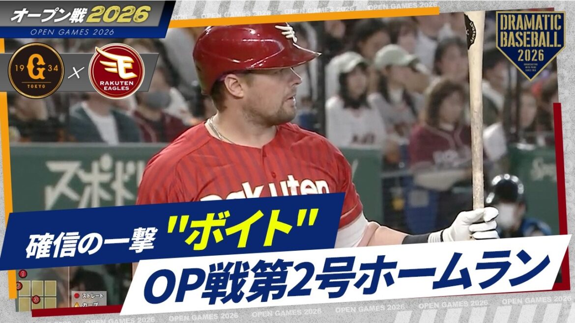 【確信の一撃】”ボイト” オープン戦第2号ホームラン【楽天助っ人】 【確信の一撃】"ボイト" オープン戦第2号ホームラン【楽天助っ人】