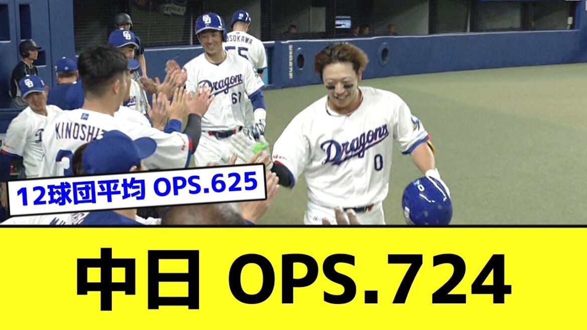 中日のテラス野球、面白くなりそうwwwwwwwww【なんJ反応】