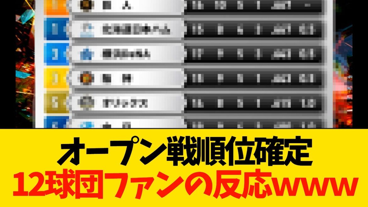 オープン戦結果12球団反応ｗｗｗ【プロ野球】
