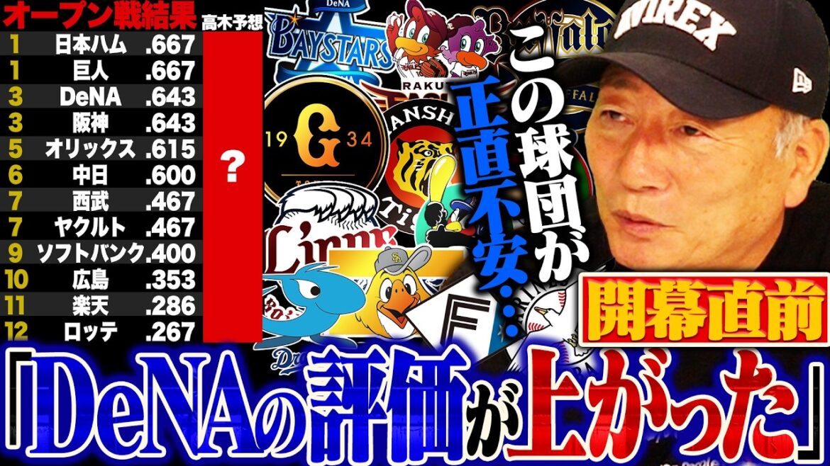 【OP戦総括】巨人&日本ハムがオープン戦優勝『阪神の開幕レフトはこの選手!』一方で心配なチームも…オープン戦で見えた12球団の収穫と課題とは!?【プロ野球ニュース】 【OP戦総括】巨人&日本ハムがオープン戦優勝『阪神の開幕レフトはこの選手!』一方で心配なチームも…オープン戦で見えた12球団の収穫と課題とは!?【プロ野球ニュース】