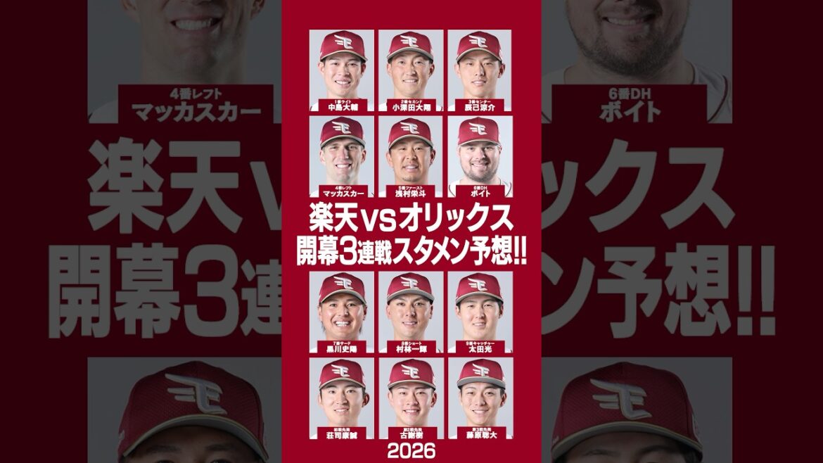 🦅2026楽天『開幕スタメン』予想🦅 #東北楽天ゴールデンイーグルス  #オリックスバファローズ #開幕 #プロ野球