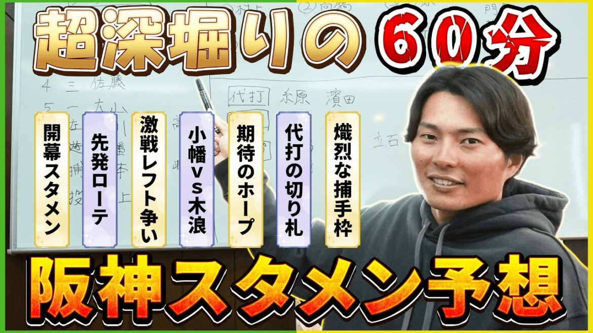 【開幕直前SP!】タイガースファン必見!2026年タイガースの開幕スタメンを予想!60分語り尽くしてます!!先発ローテやレフト争い・期待のホープまで!! 【開幕直前SP!】タイガースファン必見!2026年タイガースの開幕スタメンを予想!60分語り尽くしてます!!先発ローテやレフト争い・期待のホープまで!!
