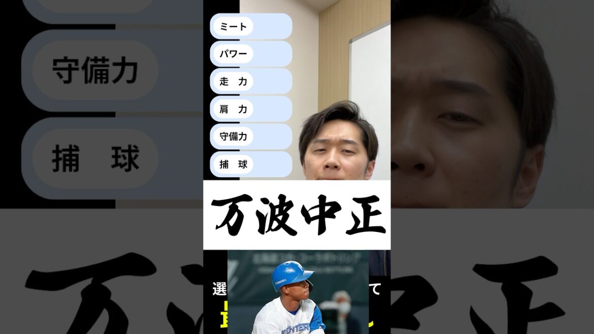 選手を組み合わせて最強を作れ #パワプロ #プロ野球 #万波中正 #筒香嘉智