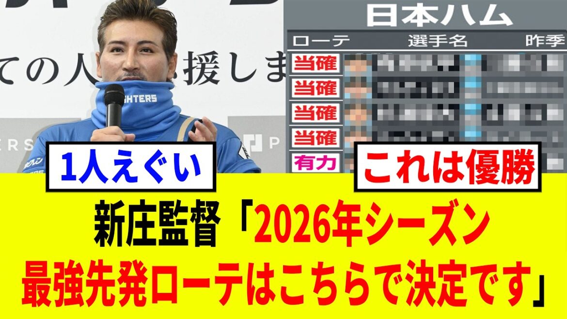 【2026】日ハムはラオや有原が加入したが、そんなファイターズの2026年の最終先発ローテーション予想がチート級で強すぎる