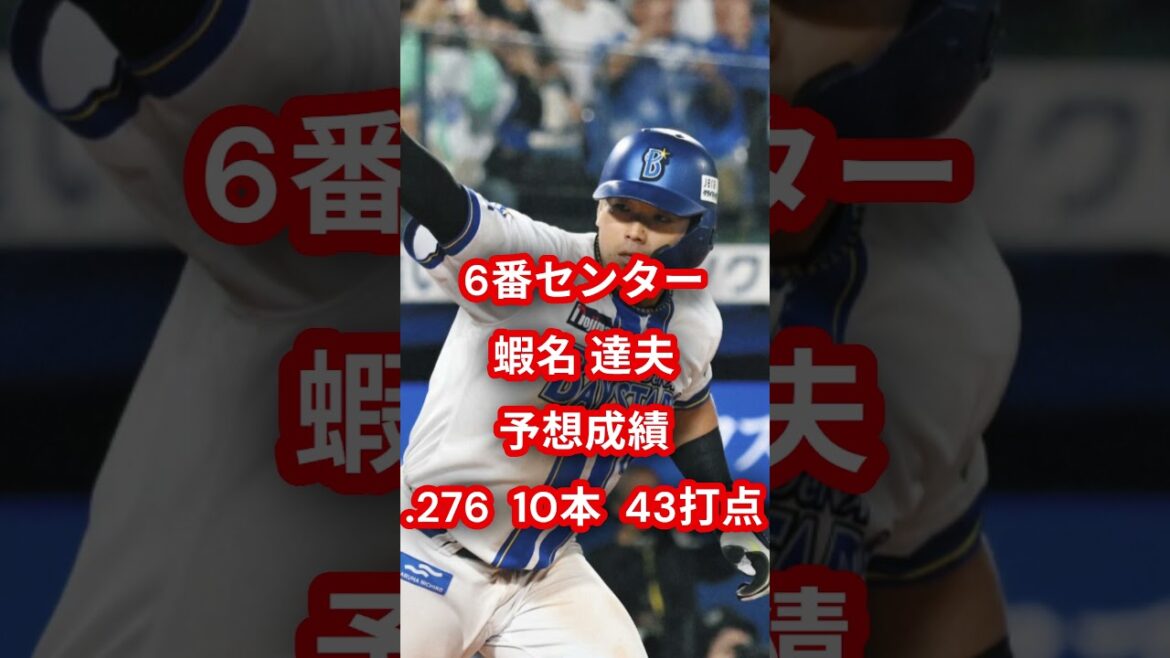 【DeNA】スタメン予想！  #プロ野球 #dena  #横浜denaベイスターズ