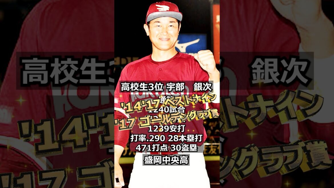 【2005年東北楽天ゴールデンイーグルス】ドラフト答え合わせ　#shorts #プロ野球 #野球  #ドラフト2025 #ドラフト候補 #プロスピ #ドラフト2025