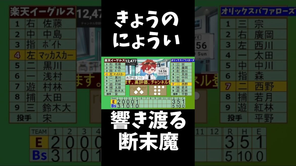 きょう の にょうい どんどん早口になる限界35歳　#shorts