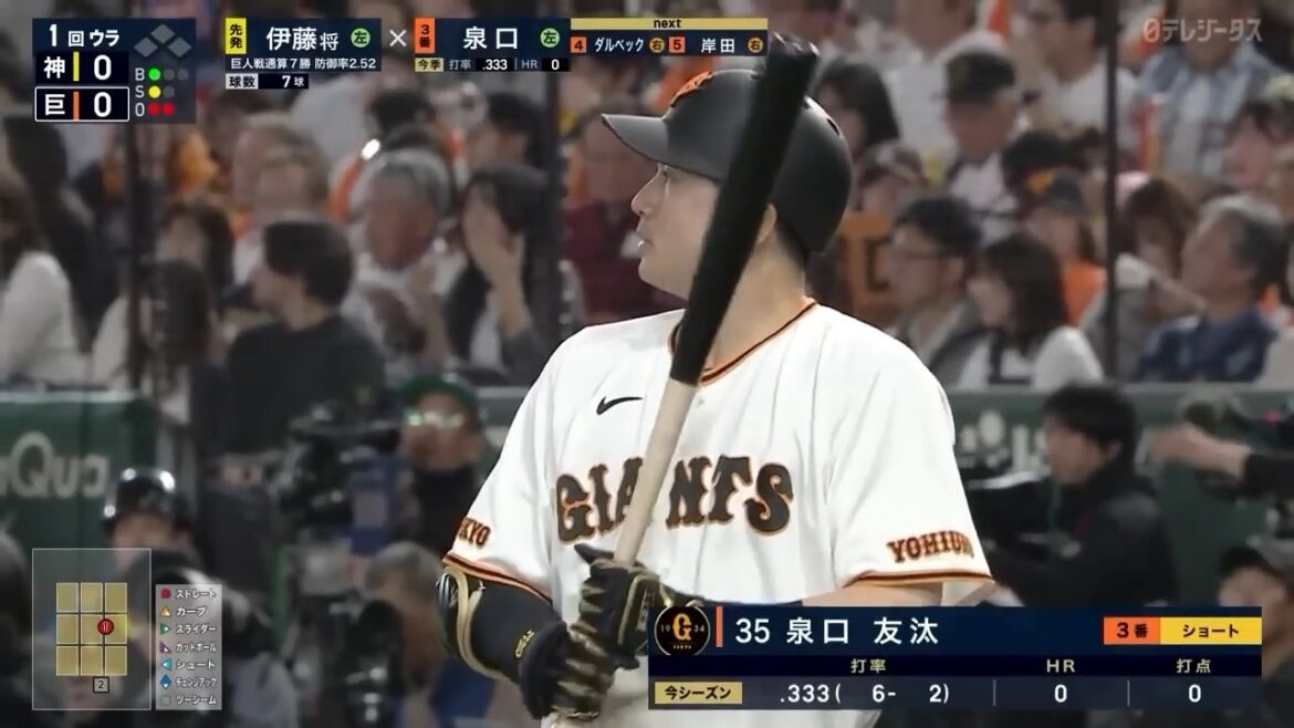 今日のジャイアンツ全12安打イッキ見せ！【開幕第3戦】