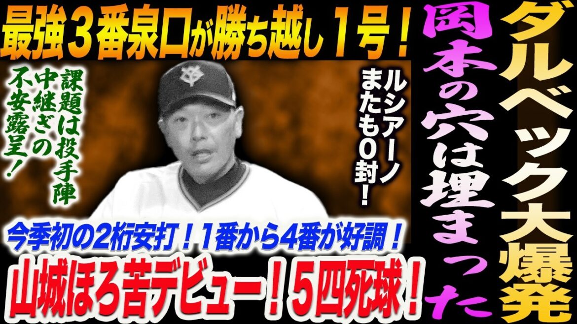 【3.29阪神】ダルベック大爆発！岡本の穴は埋まった！３番泉口が１号！山城ほろ苦デビュー！５四死球！ルシアーノまたも０封！今季初の2桁安打！読売巨人軍 ジャイアンツ 巨人 GIANTS 阿部監督