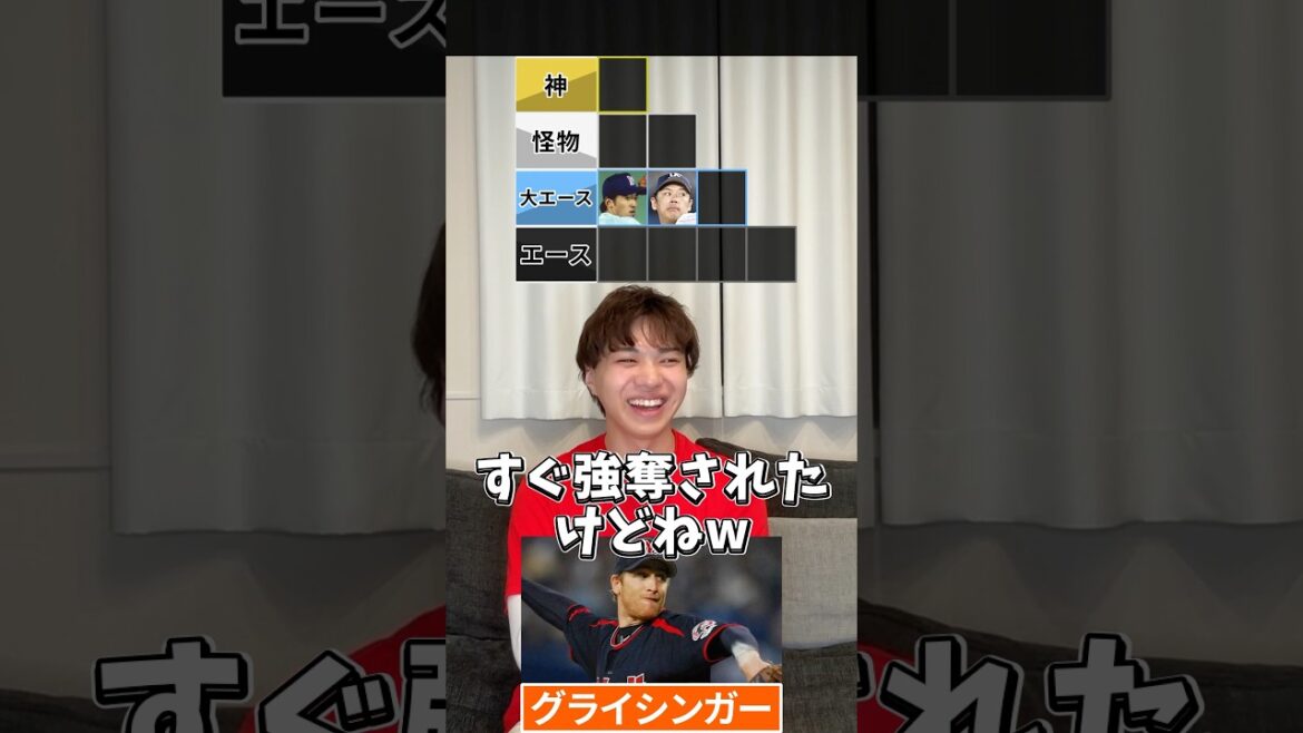 ヤクルト歴代エースtier #プロ野球 #野球 #東京ヤクルトスワローズ #東京音頭 #村上宗隆