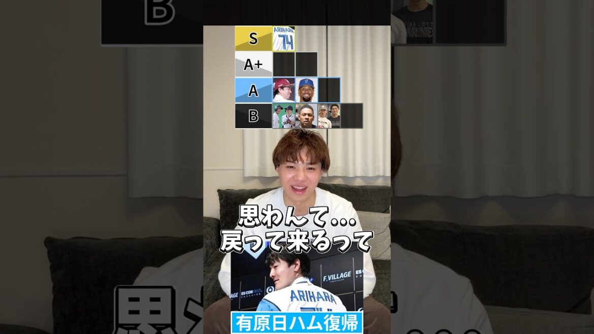 ストーブリーグの話題tier #プロ野球 #野球 #北海道日本ハムファイターズ #福岡ソフトバンクホークス #有原航平