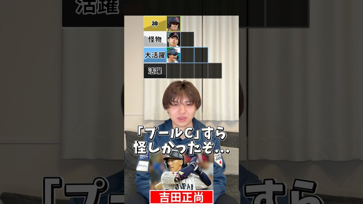 WBC今大会活躍した選手tier #野球 #プロ野球 #wbc #大谷翔平 #森下翔太