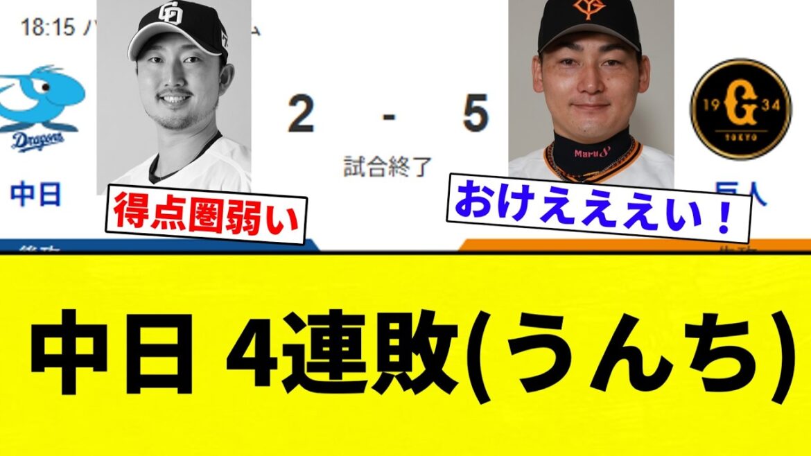 【ちょにちょに】中日 4連敗(うんち)【プロ野球反応集】【2chスレ】【なんG】