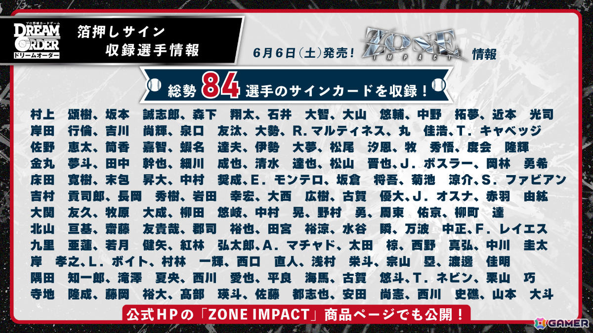 「プロ野球カードゲーム DREAM ORDER」新ギミック・ZONEが登場の12球団ブースター「ZONE IMPACT」が6月6日に発売!の画像