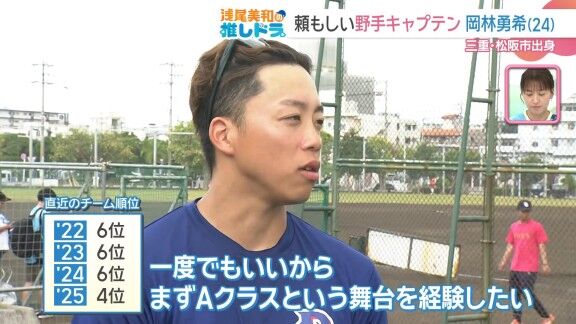 中日・岡林勇希、順位への思い