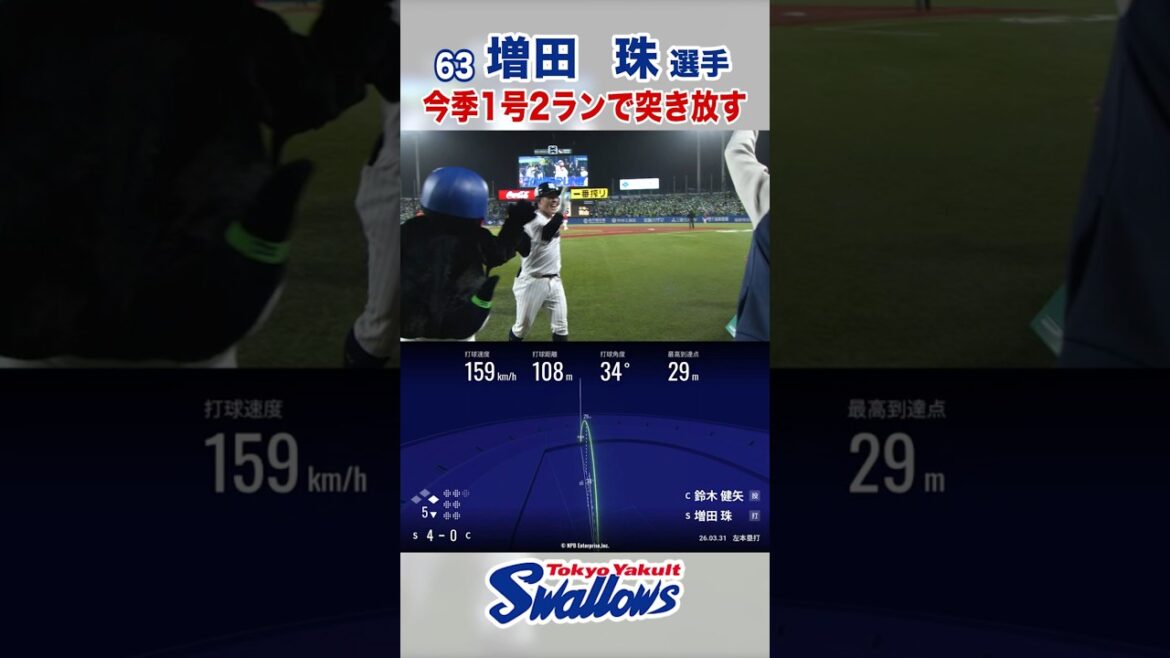 Tokyo-Yakult-Swallows: 増田珠選手 今季1号2ランで突き放す #swallows #増田珠 #shorts 増田珠選手 今季1号2ランで突き放す #swallows #増田珠 #shorts