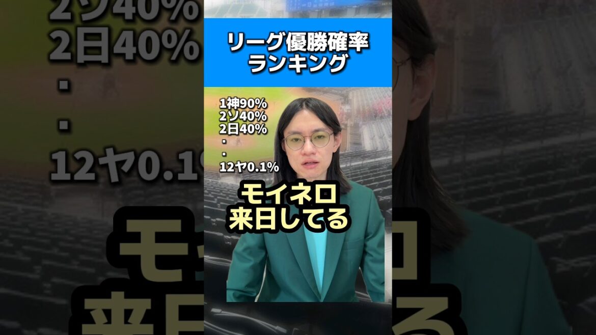 リーグ優勝確率ランキング#ソフトバンクホークス#阪神タイガース