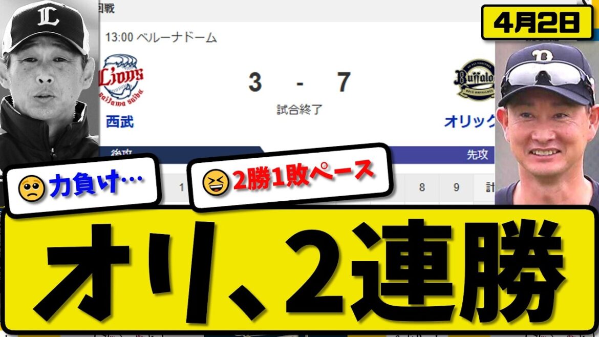 【2位vs4位】オリックスバファローズが西武ライオンズに7-3で勝利…4月2日2連勝…先発宮城6回3失点…太田&大城&中川が活躍【最新・なんJ・2ch】プロ野球