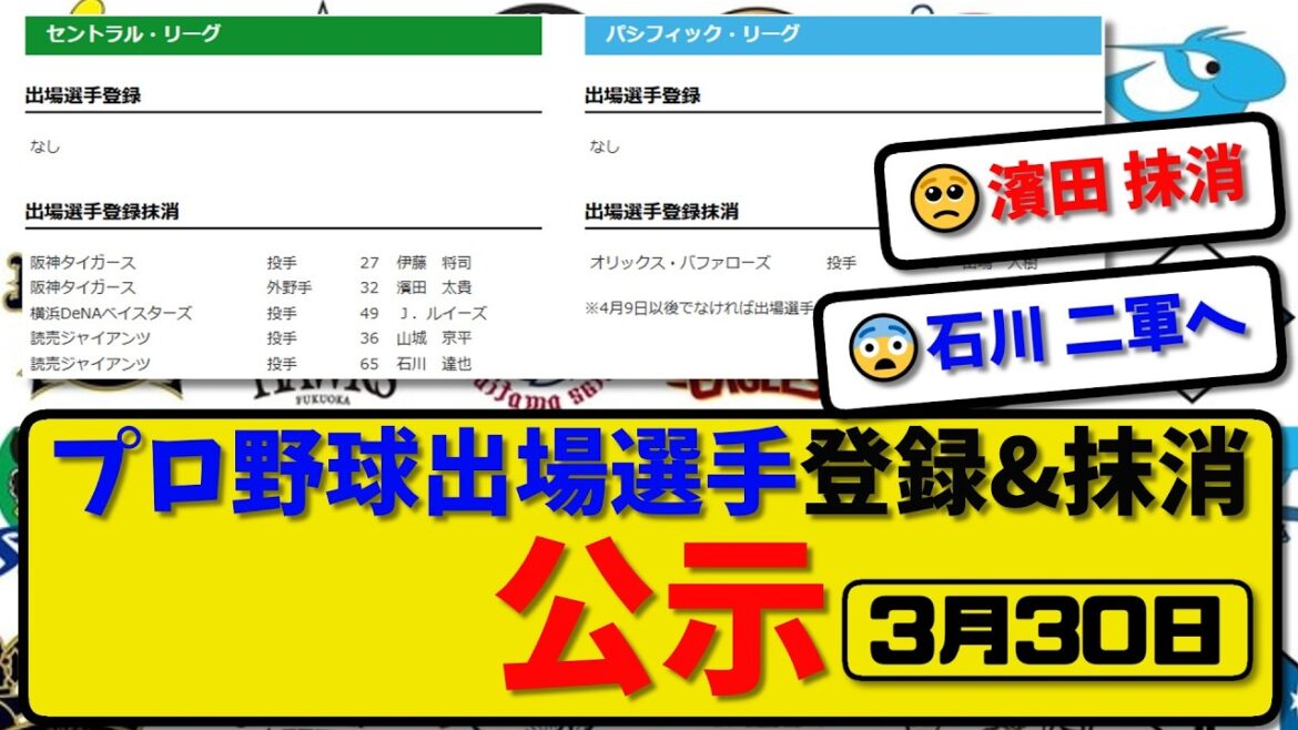 【公示】プロ野球 出場選手登録＆抹消 公示3月30日発表｜伊藤&濱田&ルイーズ&山城&石川&田嶋ら抹消|【最新・まとめ・なんJ・2ch】