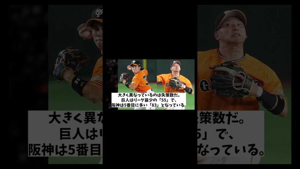 数字に出た巨人と阪神の明確な差【野球情報】【2ch 5ch】【なんJ なんG反応】【野球スレ】