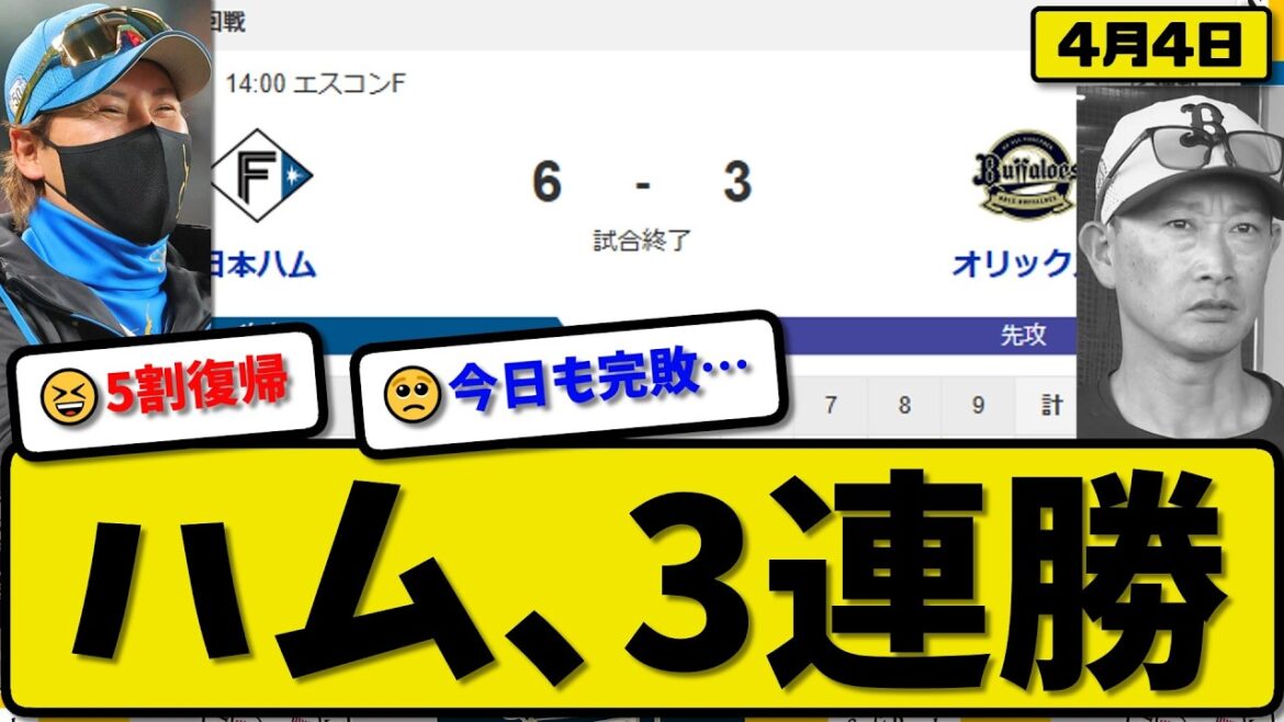 【2位vs4位】日本ハムファイターズがオリックスバファローズに6-3で勝利…4月4日3連勝…先発達5.2回3失点…西川&野村が活躍【最新・なんJ・2ch】プロ野球