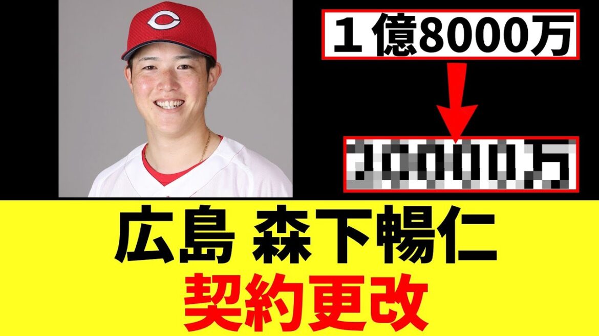 【カープ速報】森下暢仁契約更改！