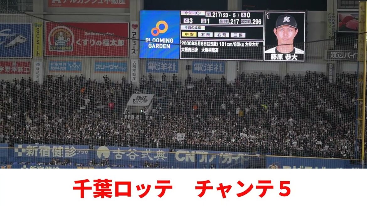 2026千葉ロッテ 迫力の【チャンテ５】