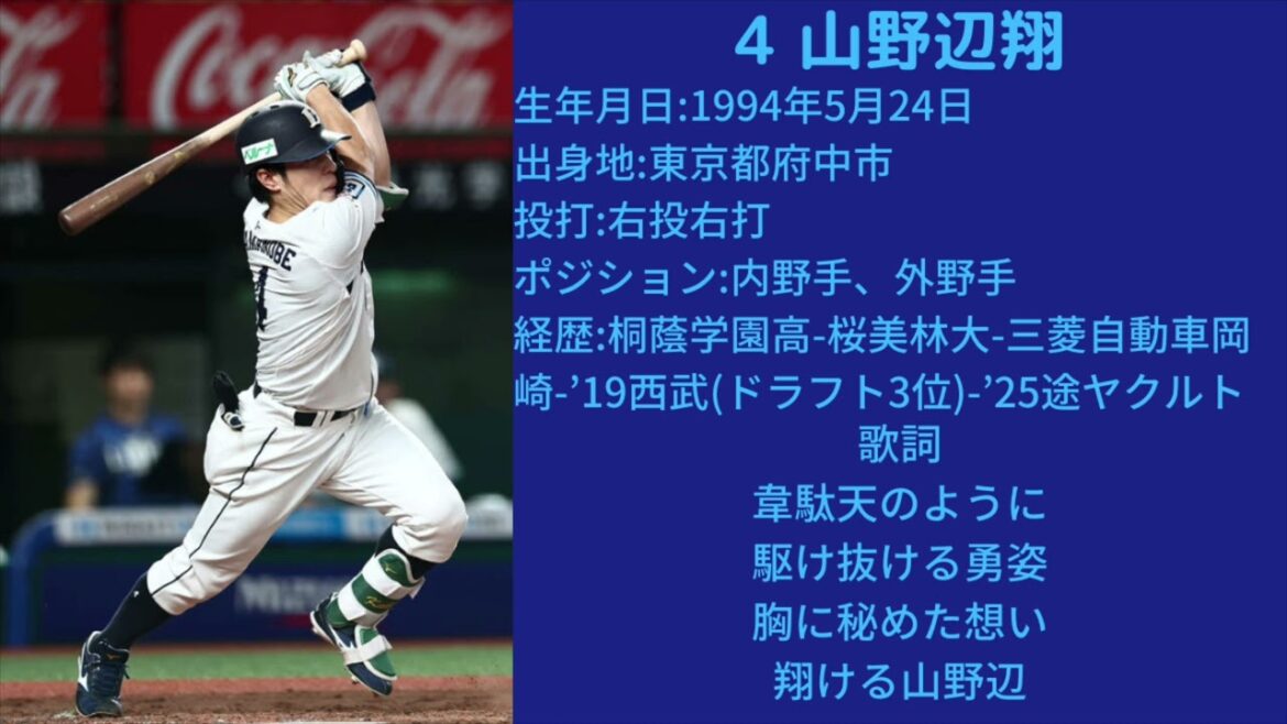 埼玉西武ライオンズ　山野辺翔　応援歌