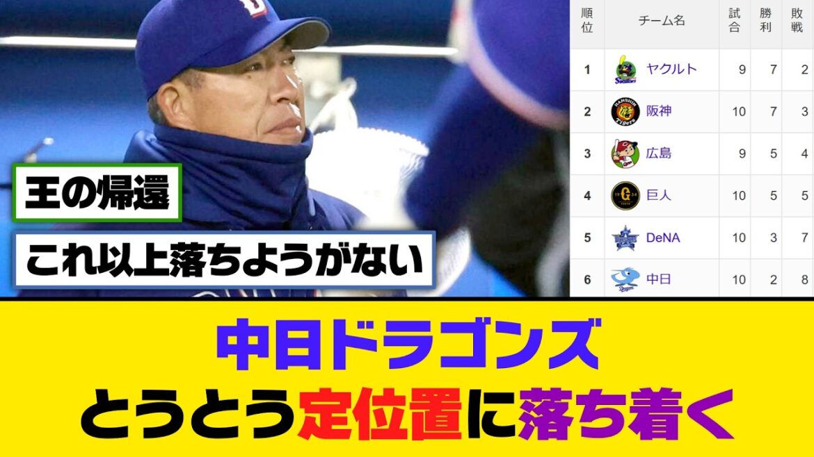 中日ドラゴンズ、とうとう定位置に落ち着く【5ch/2ch】【なんj/なんg】【反応集】