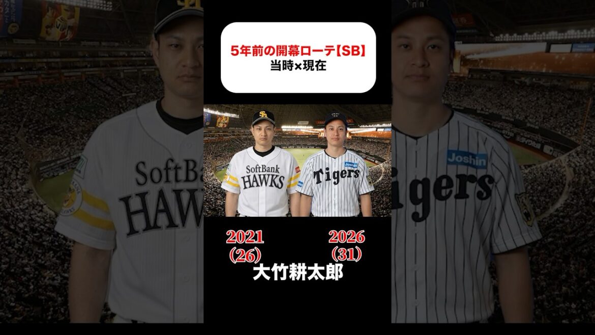 5年前の開幕ローテ【ソフトバンク】の当時×現在 #石川柊太 #高橋礼 #和田毅 #笠谷俊介 #大竹耕太郎 #武田翔太