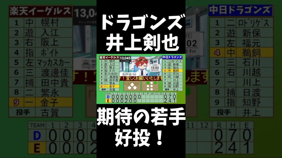 【期待の若手！】ファーム中日ドラゴンズ井上剣也　好投 　#shorts