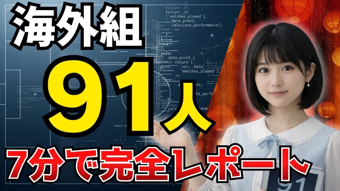 今週のサッカー海外組91人を全チェック⚽久保建英の復帰や田中碧の躍動、佐野海舟の衝撃デュエルなど話題尽くし！