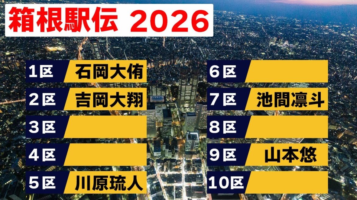 順天堂大学の「箱根駅伝 2026」の区間配置を徹底分析！　スーパールーキーの存在が明らかに